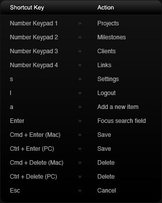 subernova_keyboard_shortcuts